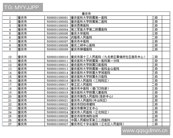 重庆排球队以67分领跑挑战赛积分榜展现强劲实力和团队合作精神